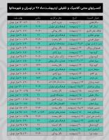 برنامه کامل کنسرت های اردیبهشت 97