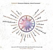 کاورهای آلبوم «ایران من» اثر همایون شجریان و سهراب پورناظری کاورهای آلبوم «ایران من» اثر همایون شجریان و سهراب پورناظری